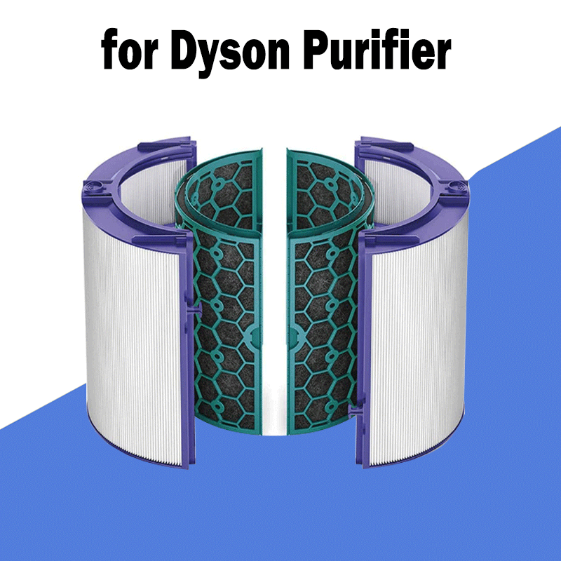 Dyson Fan Tp07 - Luftreiniger Fan Ersatz Hepa Filter Runde