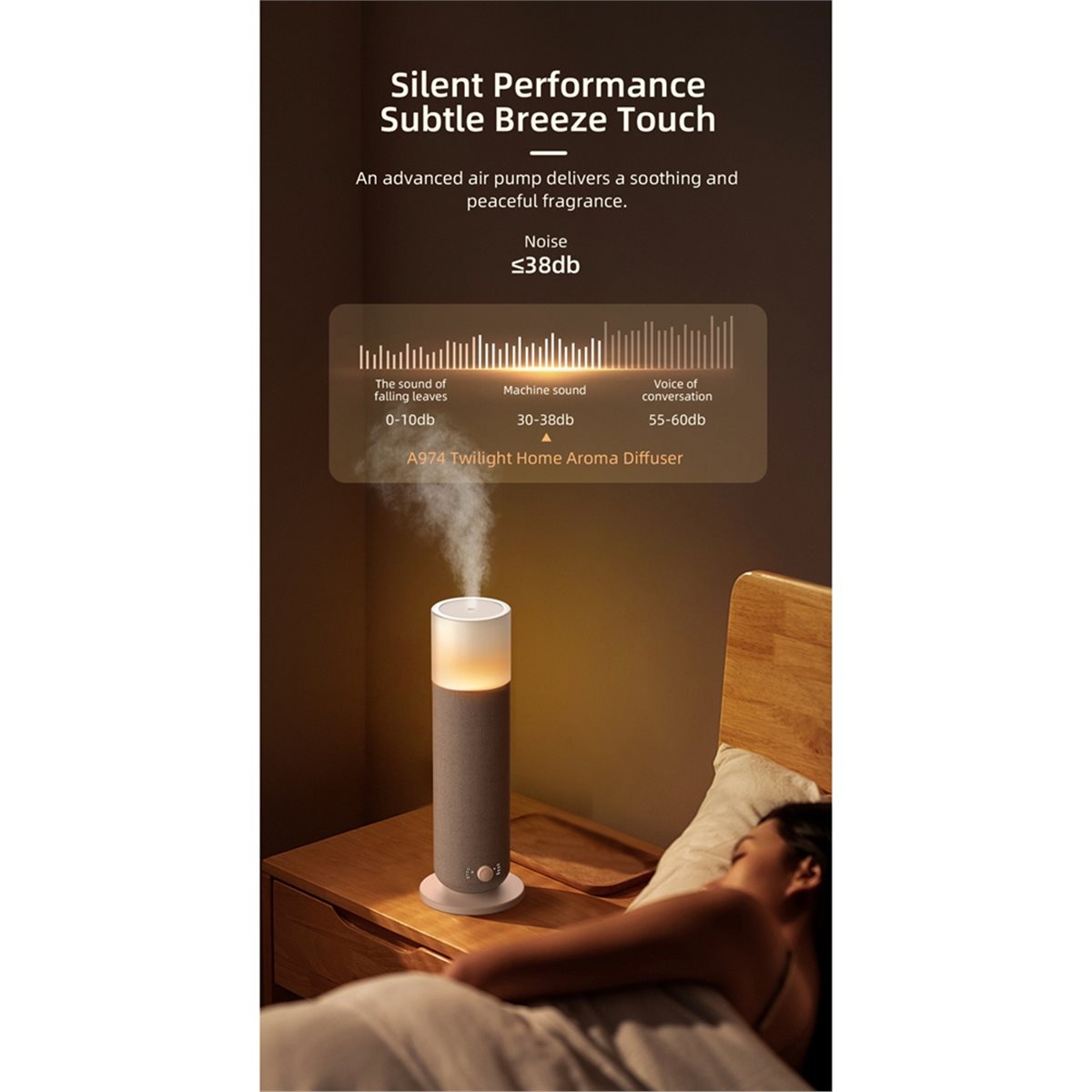 Home Fragrance Diffuser Electric - Aktualisierung. 120ML Turm-Duftdiffusor mit Bluetooth-Steuerung, Elektrischer