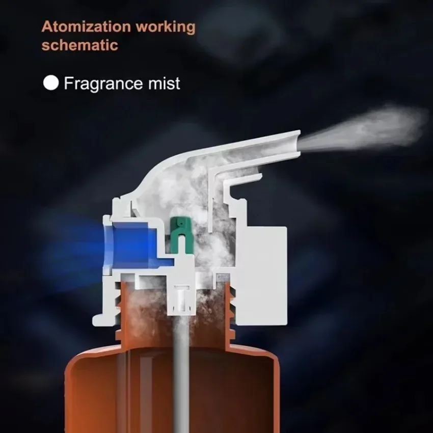 An der Wand montierter Plug-in – Home Fragrance Liquid Bewertung und Preis