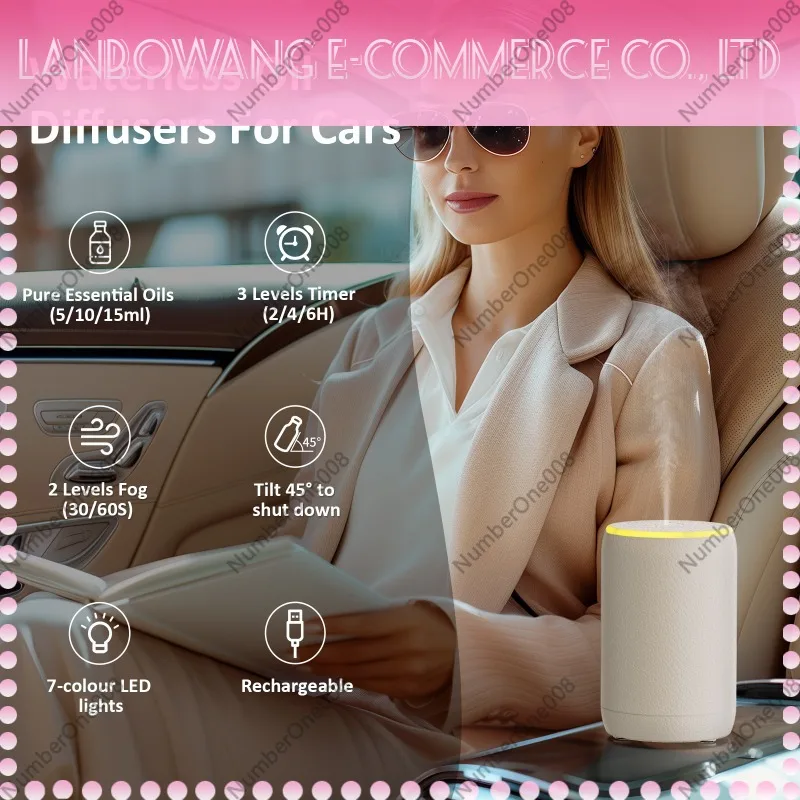 Kaltnebel-Aroma-Diffusor, Gerä – Home Fragrance Aroma Bewertung und Preis