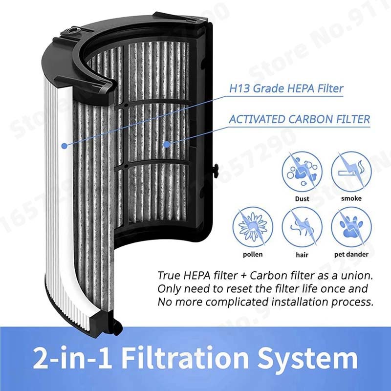 2-in-1 HEPA + Kohlefilter für  – Dyson Fan Tp07 Bewertung und Preis