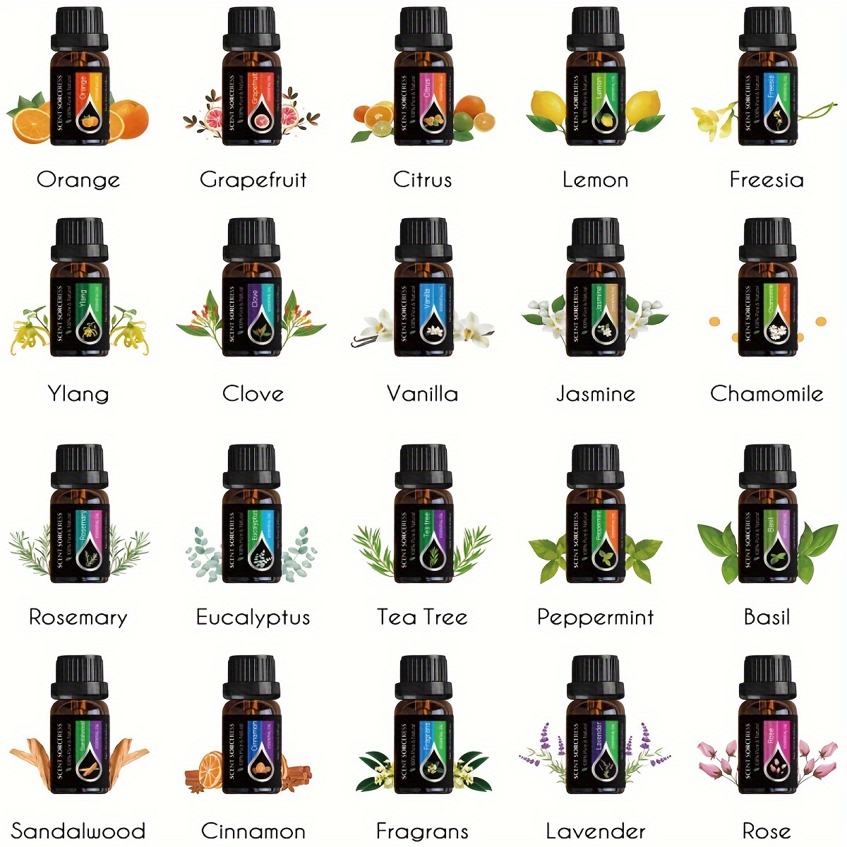 20-teiliges Set Klassisches Ma – Home Fragrance Luxury Bewertung und Preis