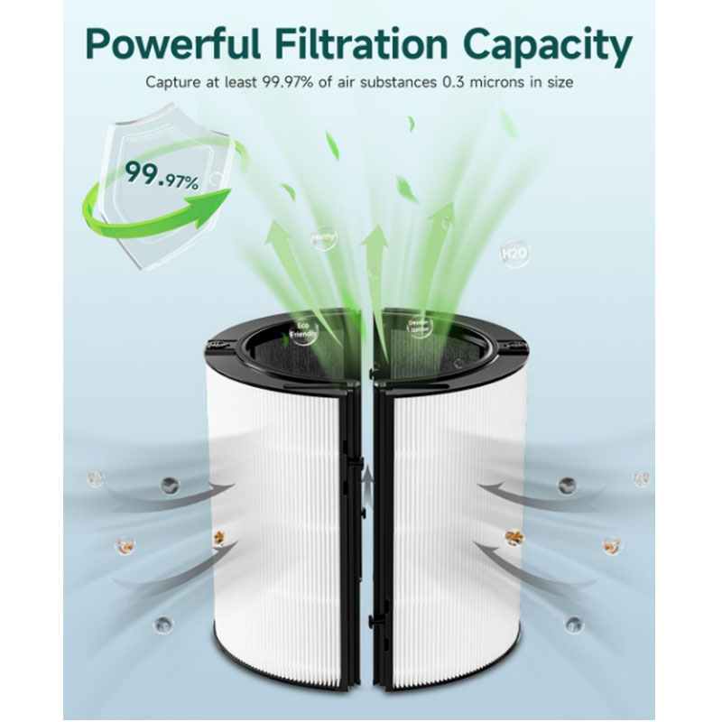 HEPA-Filter-Ersatzzubehör für  – Dyson Fan Tp07 Bewertung und Preis