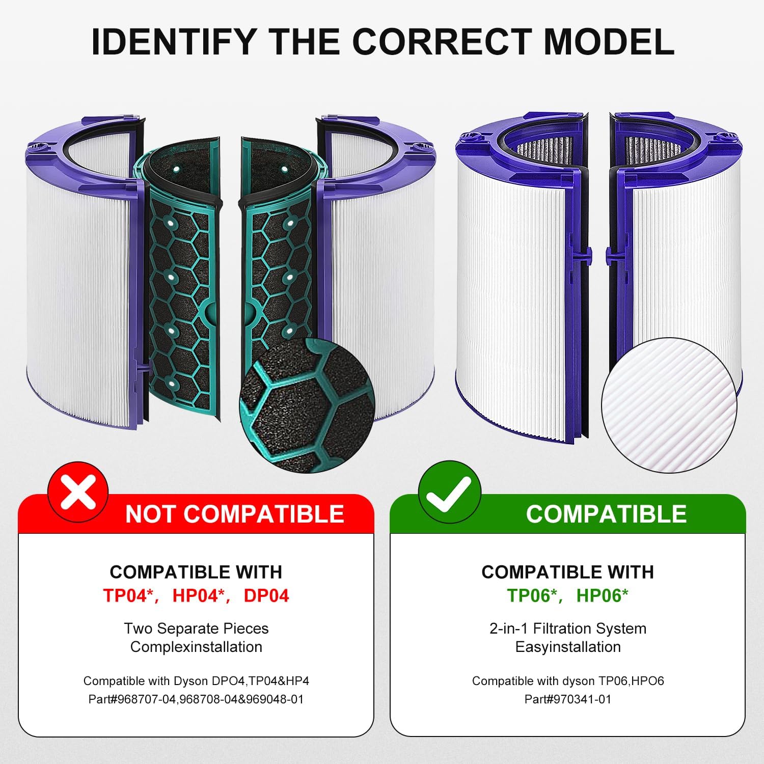 Luft reiniger Hepa und Kohle f – Dyson Fan Tp07 Bewertung und Preis
