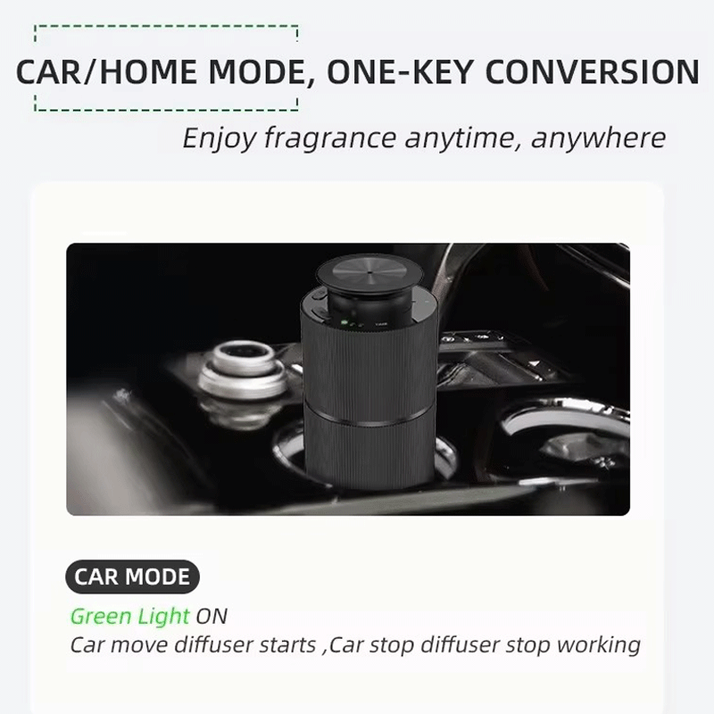 Tragbarer Auto-Aroma-Diffusor  – Home Fragrance Diffuser Electric Bewertung und Preis