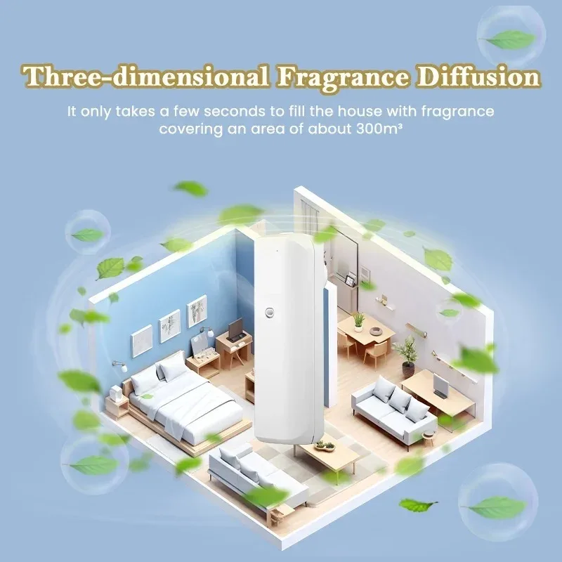 Duft Diffusor Toilette automat – Home Fragrance Aroma Bewertung und Preis