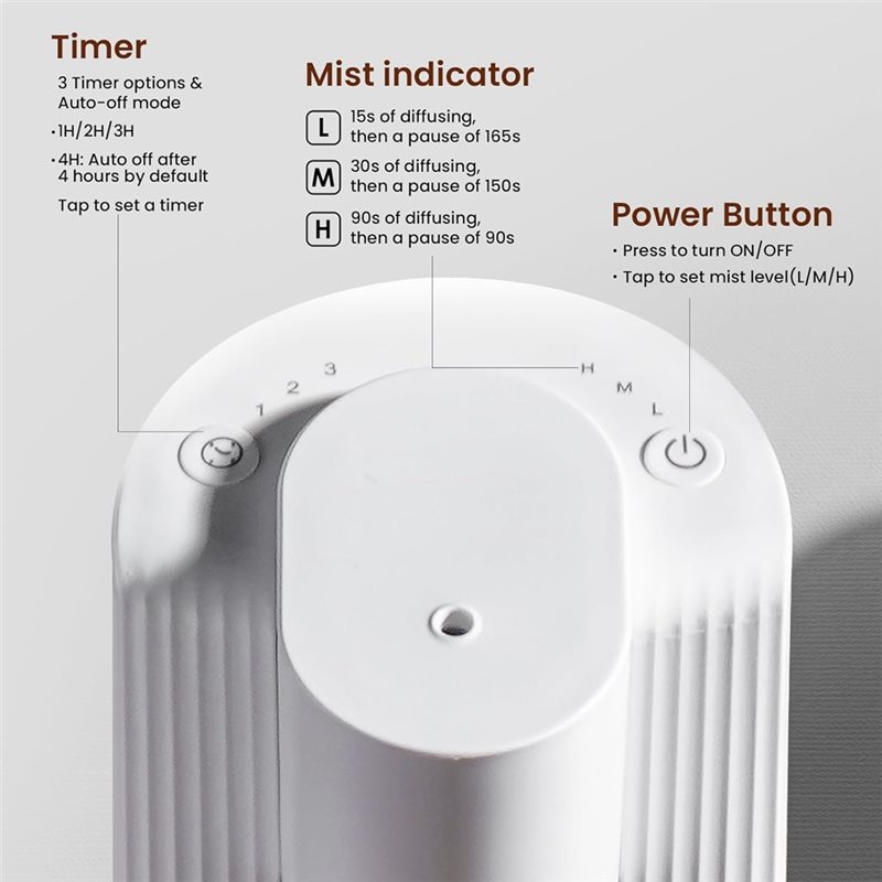 【NEU A39M】 Wasserloser Diffuso – Home Fragrance Aroma Bewertung und Preis